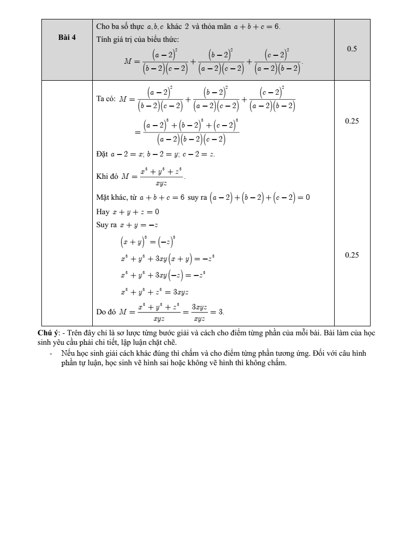 Đề thi Giữa kì 2 Toán 8 trường THCS Đồi Ngô (Bắc Ninh) năm 2025-2026