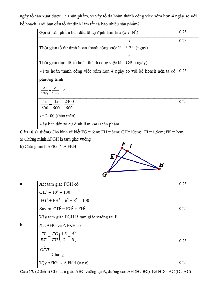 Đề thi Giữa kì 2 Toán 8 trường THCS Hưng Bình (Nghệ An) năm 2024-2025