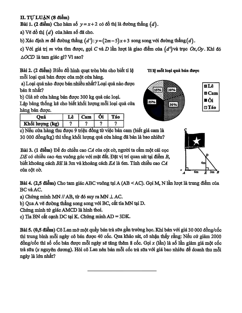 Đề thi Giữa kì 2 Toán 8 trường THCS Khương Thượng (Hà Nội) năm 2025-2026