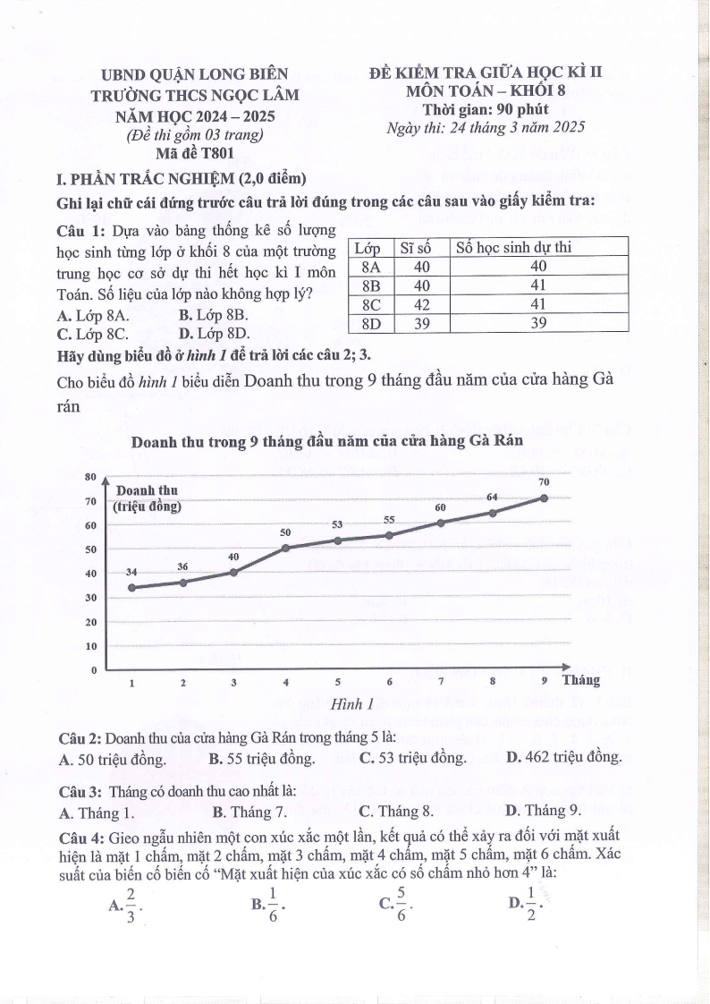 Đề thi Giữa kì 2 Toán 8 trường THCS Ngọc Lâm (Hà Nội) năm 2024-2025