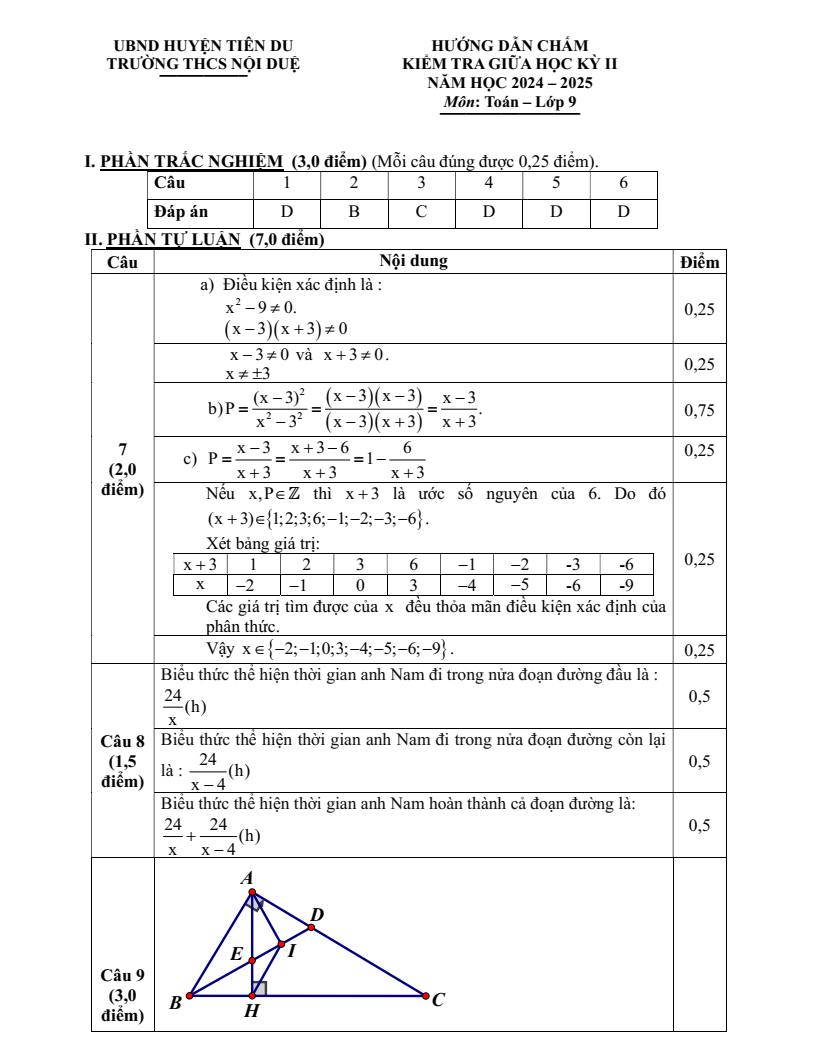 Đề thi Giữa kì 2 Toán 8 trường THCS Nội Duệ (Bắc Ninh) năm 2024-2025