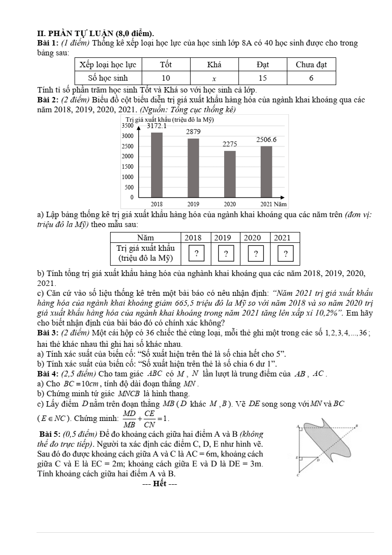 Đề thi Giữa kì 2 Toán 8 trường THCS Phúc Đồng (Hà Nội) năm 2024-2025