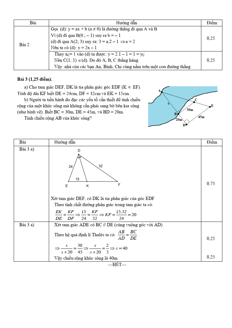 Đề thi Giữa kì 2 Toán 8 trường THCS Phước Bửu (Bà Rịa - Vũng Tàu) năm 2024-2025