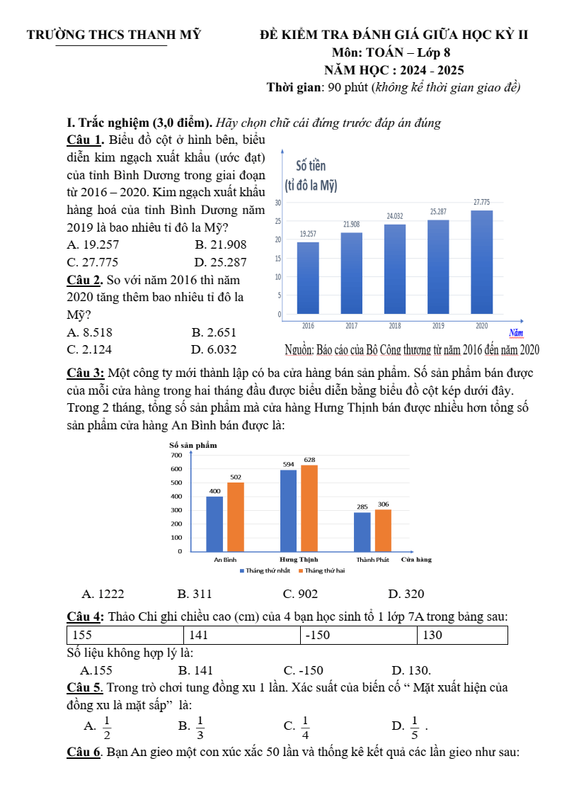 Đề thi Giữa kì 2 Toán 8 trường THCS Thanh Mỹ (Hà Nội) năm 2024-2025