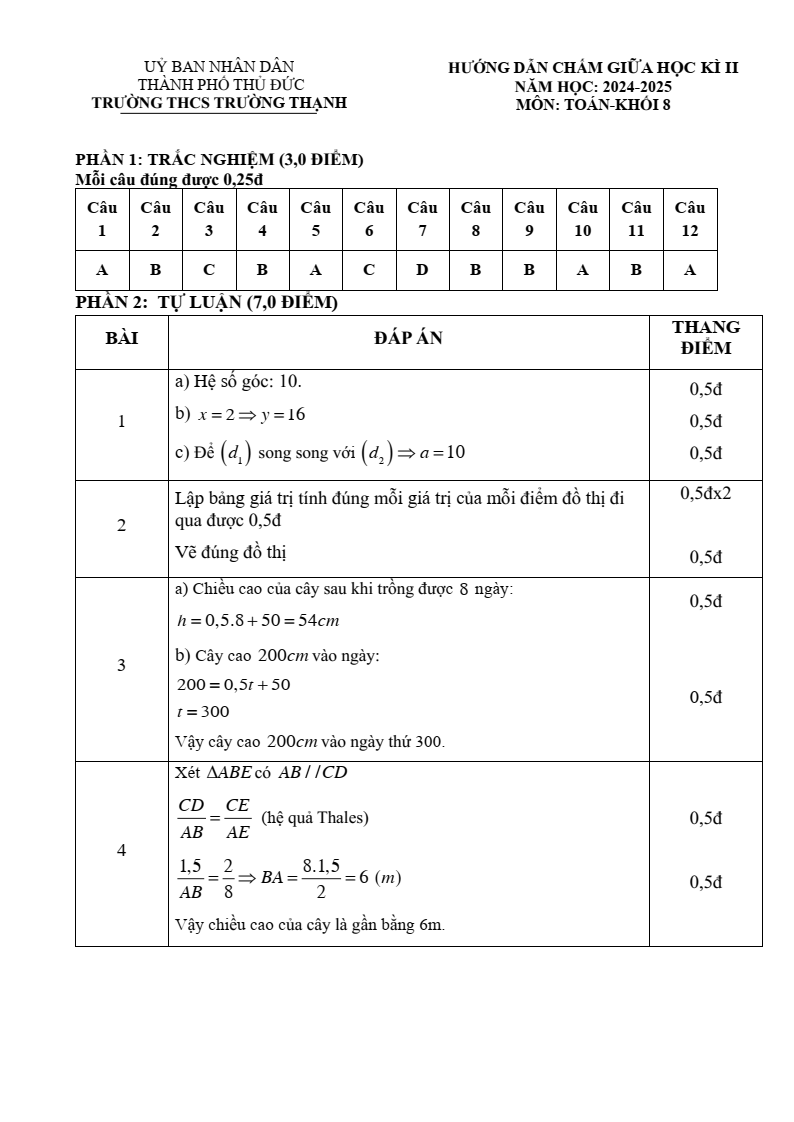 Đề thi Giữa kì 2 Toán 8 trường THCS Trường Thạnh (Tp.HCM) năm 2024-2025