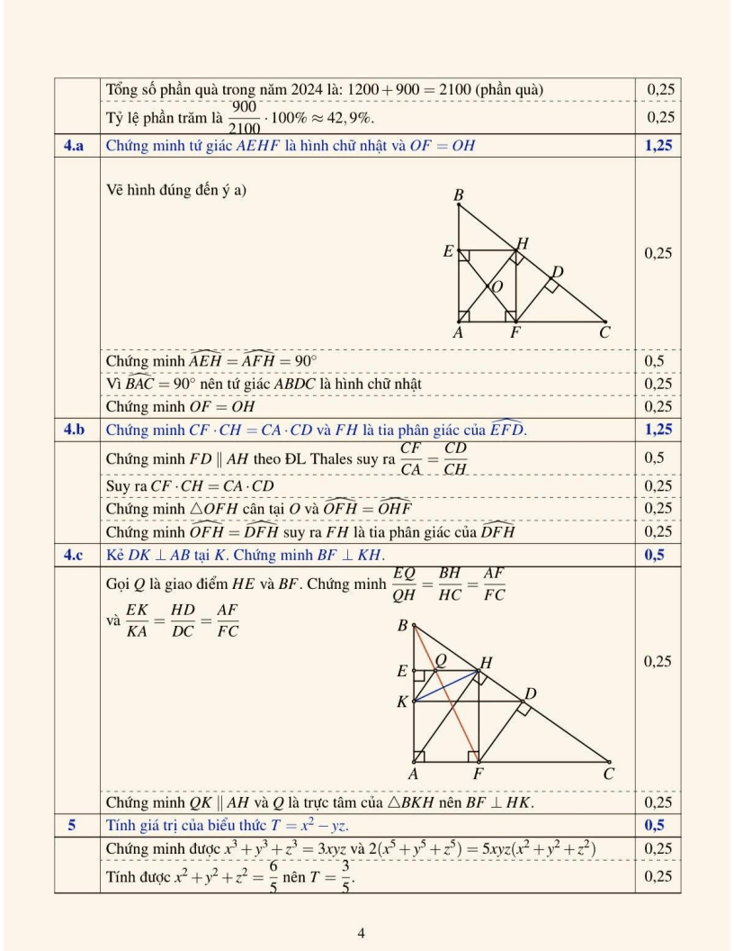 Đề thi Học kì 1 Toán 8 trường Lương Thế Vinh năm 2025-2026