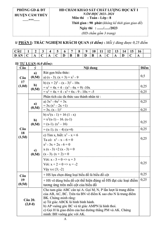 Đề thi Học kì 1 Toán 8 năm 2023-2024 phòng GD&ĐT Cẩm Thủy (Thanh Hóa)