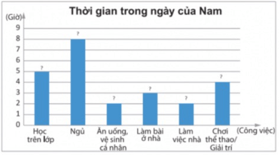 Đề thi Học kì 1 Toán 8 năm 2023-2024 phòng GD&ĐT Chí Linh (Hải Dương)