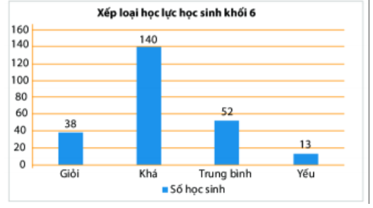 Đề thi Học kì 1 Toán 8 năm 2023-2024 phòng GD&ĐT Nghĩa Hưng – Nam Định