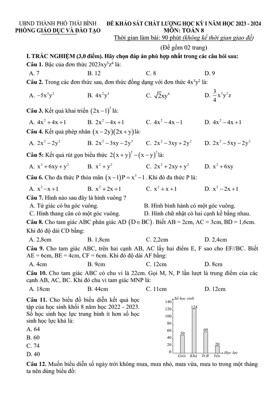 Đề thi Học kì 1 Toán 8 năm 2023-2024 phòng GD&ĐT thành phố Thái Bình