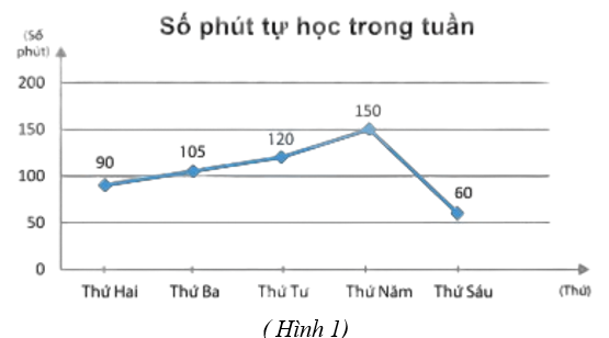 Đề thi Học kì 1 Toán 8 năm 2023-2024 phòng GD&ĐT Ý Yên – Nam Định