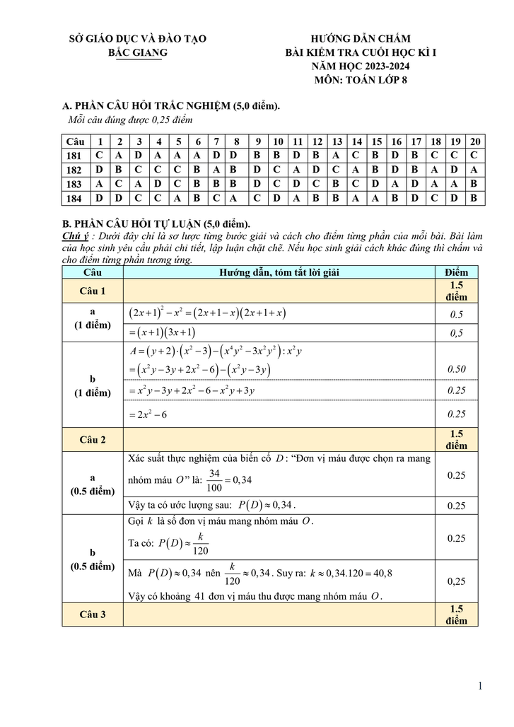 Đề thi Học kì 1 Toán 8 năm 2023-2024 sở GD&ĐT Bắc Giang