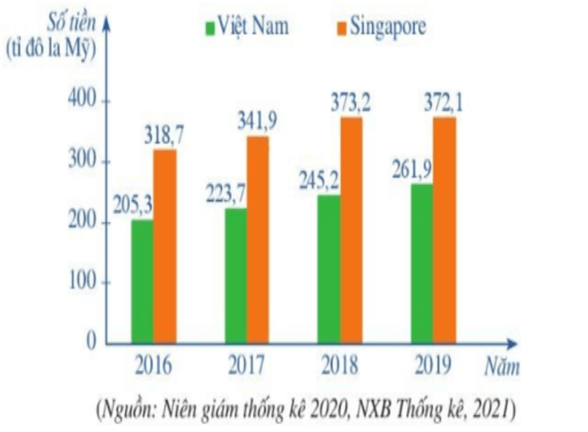 Đề thi Học kì 1 Toán 8 năm 2023-2024 Trường TH&THCS Lê Quý Đôn – Thái Bình