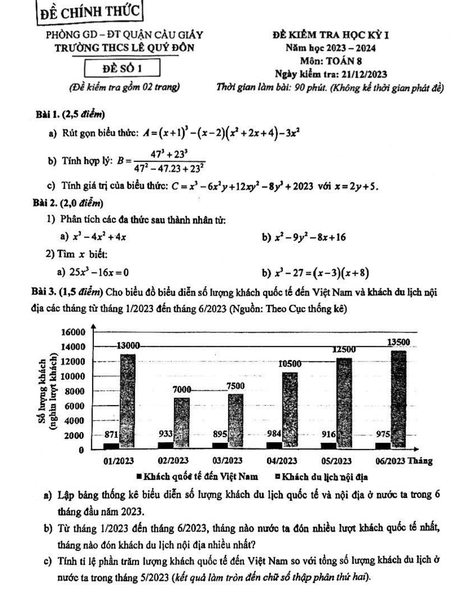 Đề thi Học kì 1 Toán 8 năm 2023-2024 trường THCS Lê Quý Đôn – Hà Nội