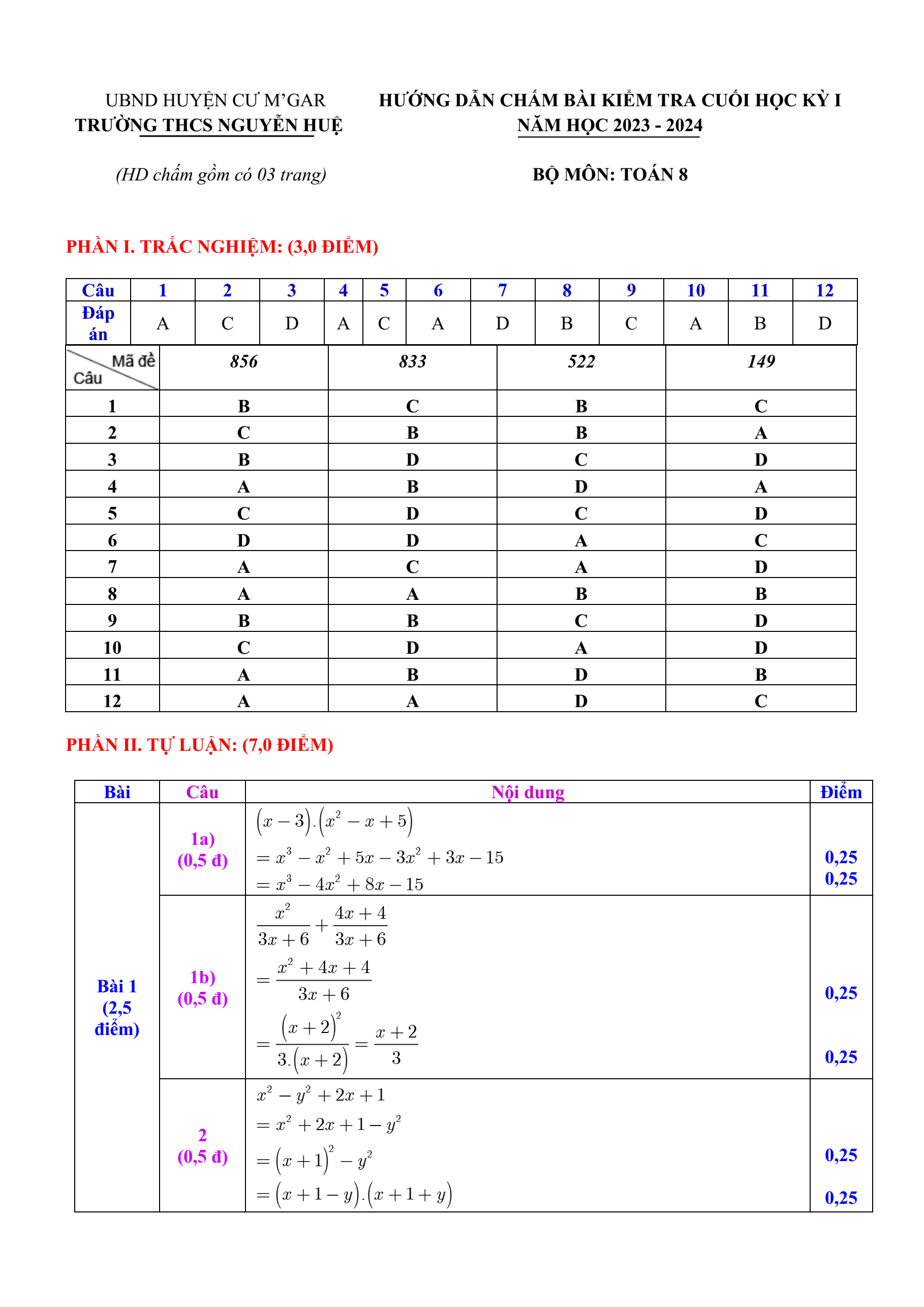 Đề thi Học kì 1 Toán 8 năm 2023-2024 trường THCS Nguyễn Huệ (Đắk Lắk)