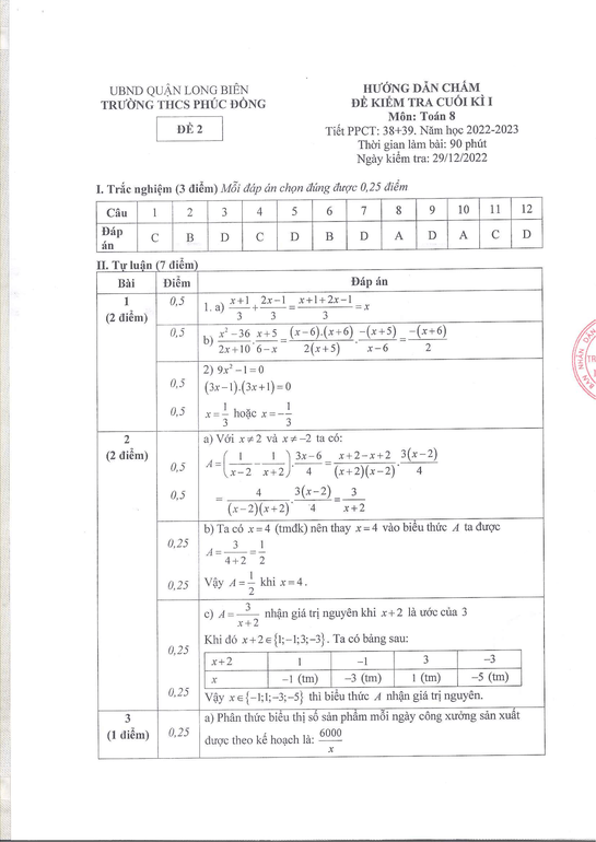 Đề thi Học kì 1 Toán 8 năm 2023-2024 trường THCS Phúc Đồng – Hà Nội