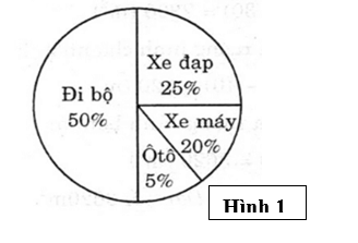 Đề thi Học kì 1 Toán 8 năm 2023-2024 trường THCS Quảng Hợp (Quảng Bình)