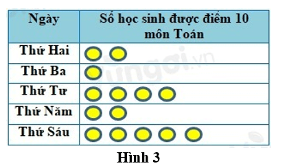 Đề thi Học kì 1 Toán 8 năm 2023-2024 trường THCS Quảng Hợp (Quảng Bình)