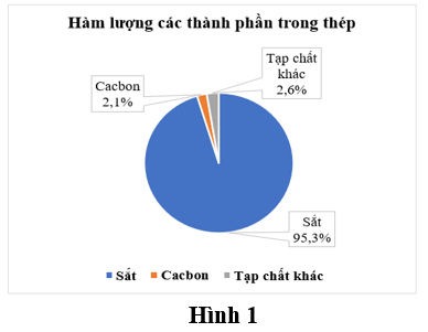 Đề thi Học kì 1 Toán 8 năm 2023-2024 trường THCS Quảng Hợp (Quảng Bình)