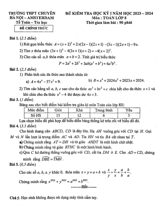 Đề thi Học kì 1 Toán 8 năm 2023-2024 trường THPT chuyên Hà Nội – Amsterdam