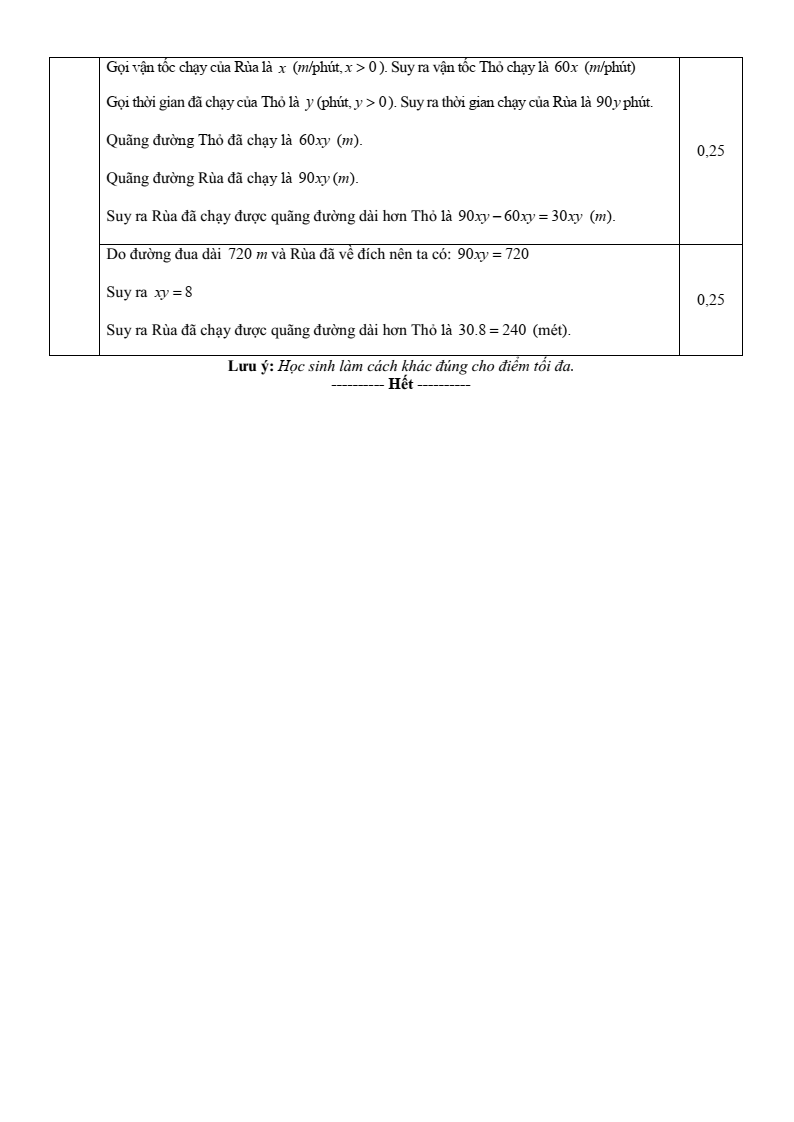 Đề thi Học kì 1 Toán 8 sở GD&ĐT Bắc Ninh năm 2025-2026