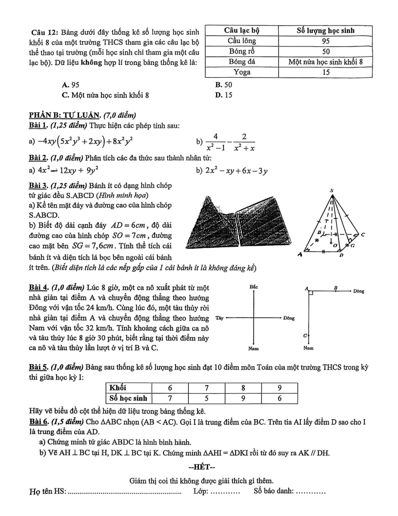 Đề thi Học kì 1 Toán 8 trường THCS Chu Văn An (Tp.HCM) năm 2025-2026