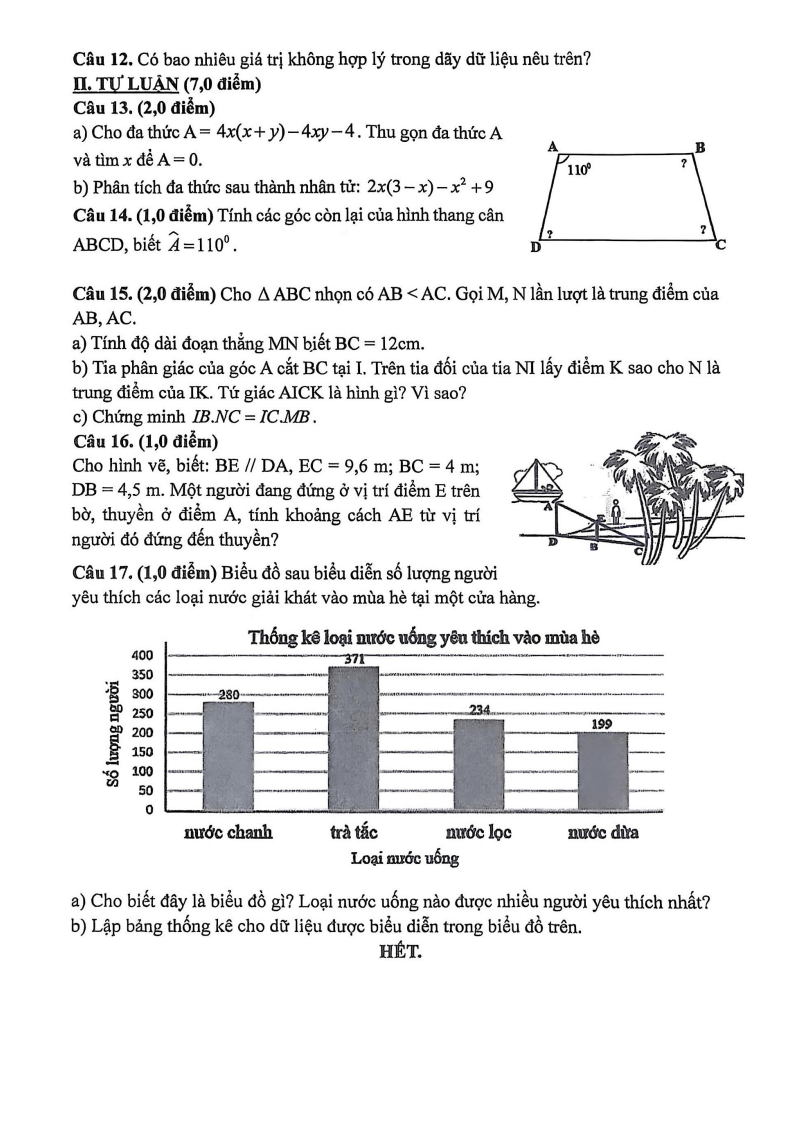 Đề thi Học kì 1 Toán 8 trường THCS Đỗ Đăng Tuyển (Đà Nẵng) năm 2025-2026