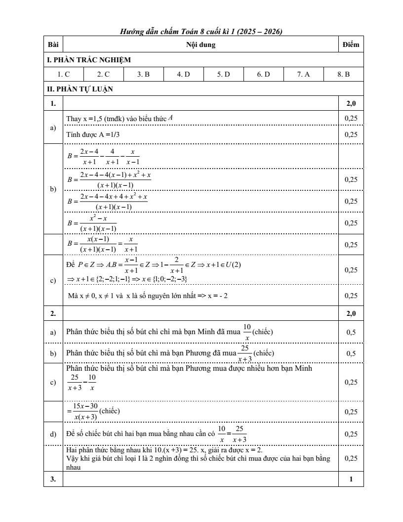 Đề thi Học kì 1 Toán 8 trường THCS Ngô Sĩ Liên (Hà Nội) năm 2025-2026