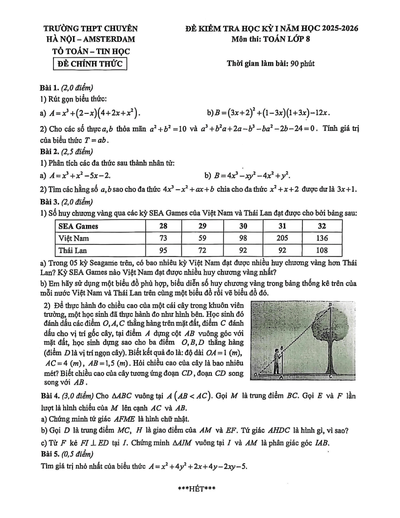 Đề thi Học kì 1 Toán 8 trường THPT chuyên Hà Nội – Amsterdam năm 2025-2026