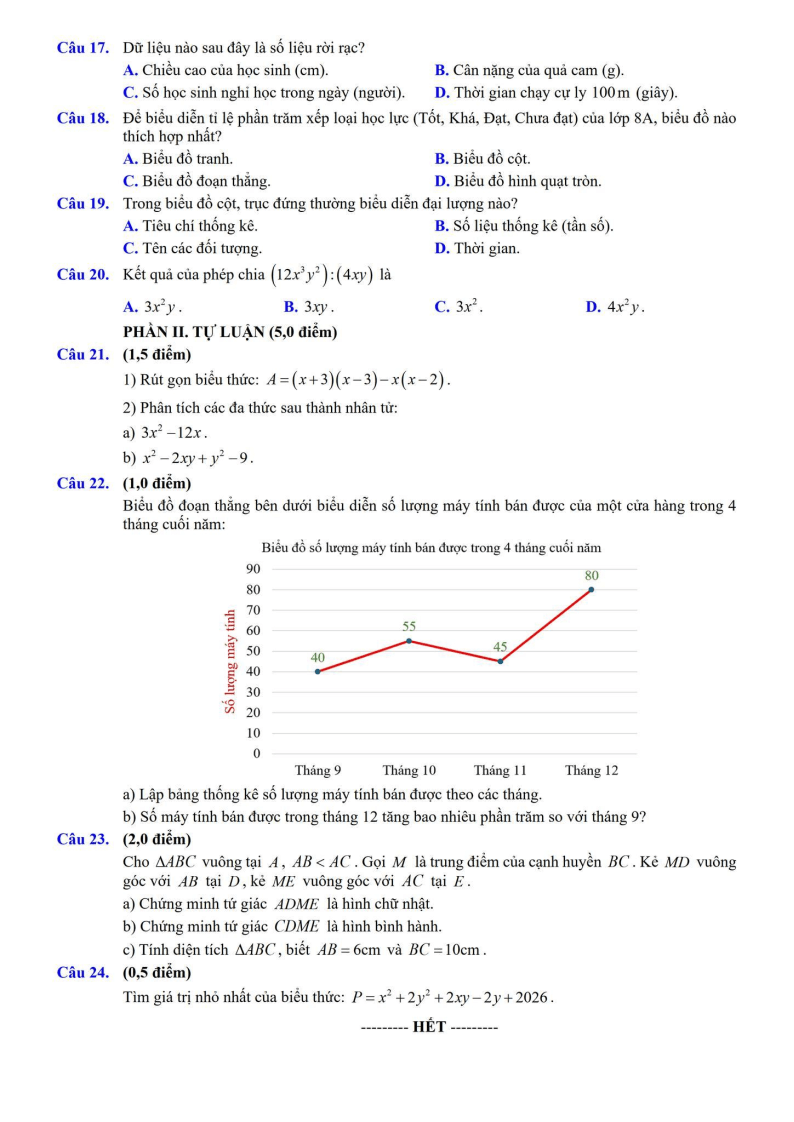 Đề thi Học kì 1 Toán 8 trường TH&THCS Lâm Thao (Bắc Ninh) năm 2025-2026