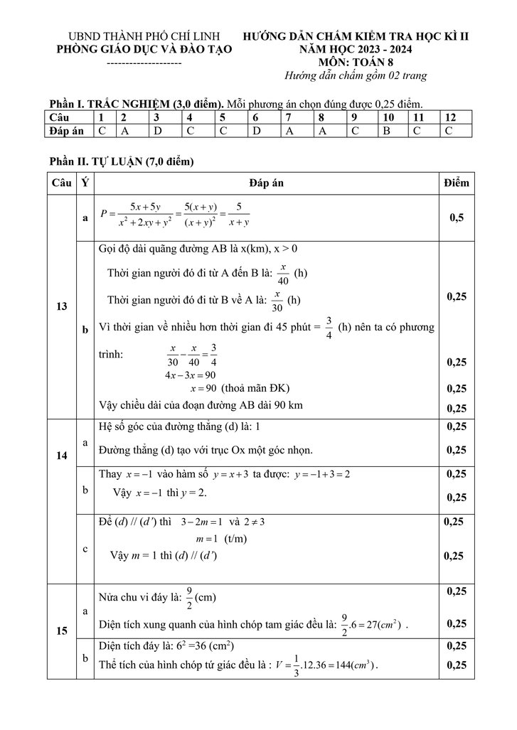 Đề thi Học kì 2 Toán 8 năm 2023-2024 phòng GD&ĐT Chí Linh (Hải Dương)