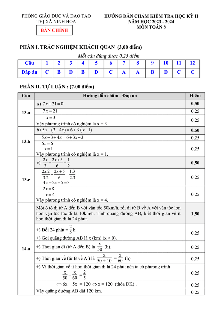 Đề thi Học kì 2 Toán 8 năm 2023-2024 phòng GD&ĐT Ninh Hòa (Khánh Hòa)