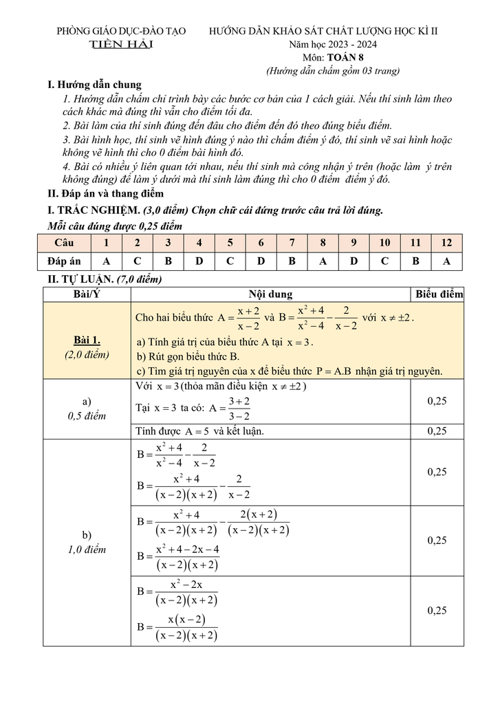Đề thi Học kì 2 Toán 8 năm 2023-2024 phòng GD&ĐT Tiền Hải – Thái Bình