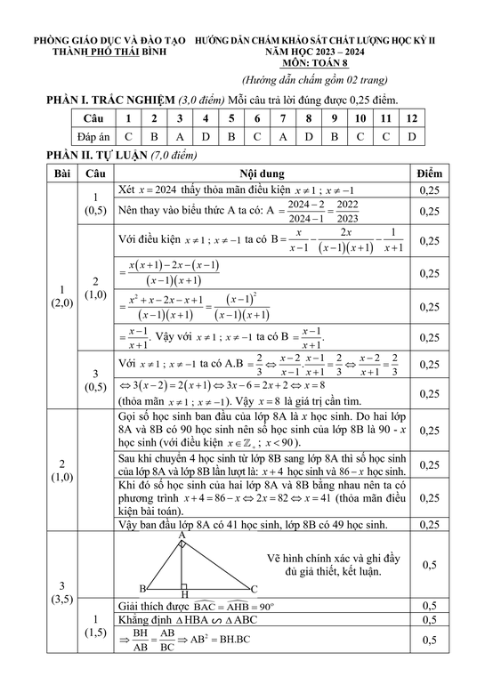 Đề thi Học kì 2 Toán 8 năm 2023-2024 phòng GD&ĐT thành phố Thái Bình