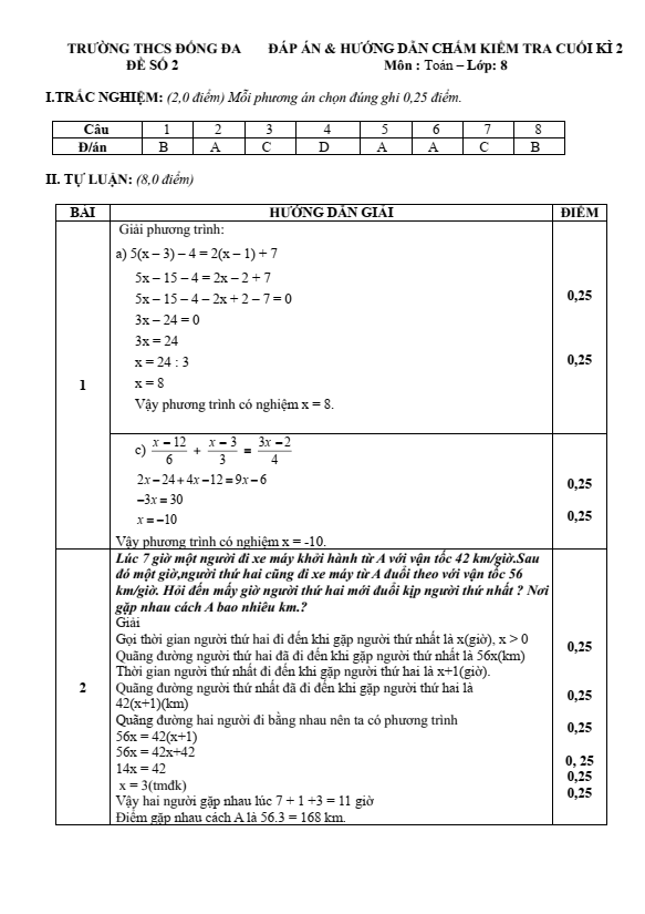 Đề thi Học kì 2 Toán 8 năm 2023-2024 trường THCS Đống Đa – Hà Nội