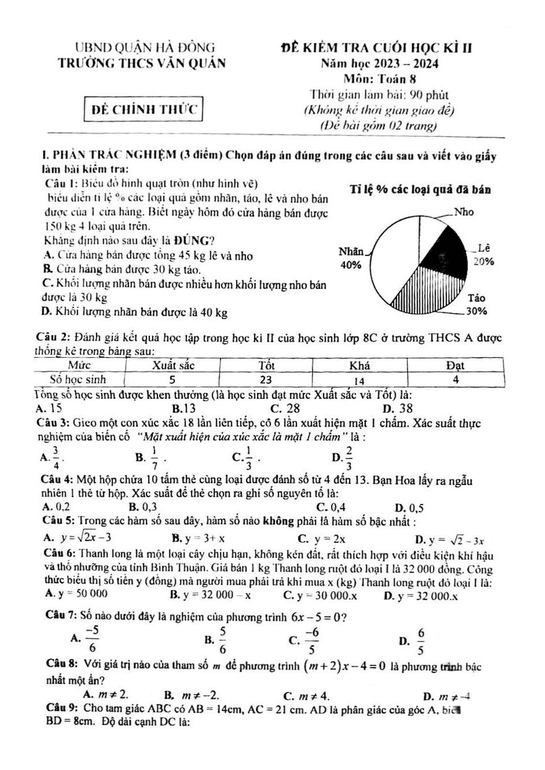 Đề thi Học kì 2 Toán 8 năm 2023-2024 trường THCS Văn Quán – Hà Nội