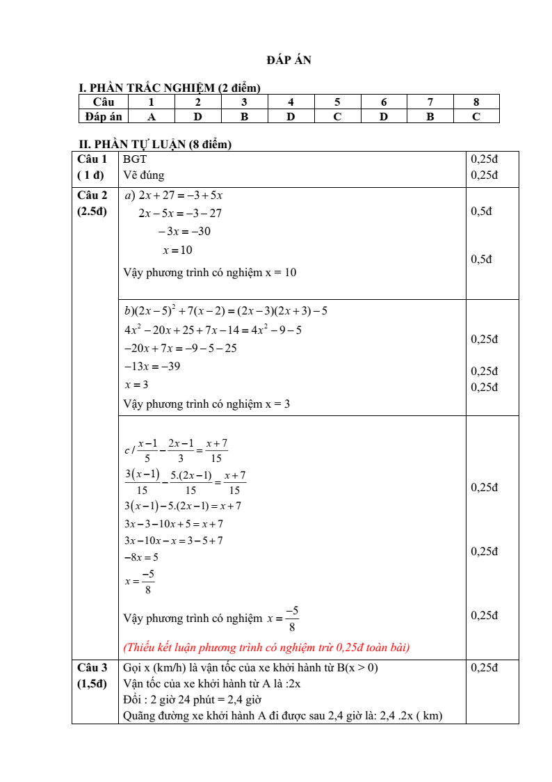 Đề thi Học kì 2 Toán 8 phòng GD&ĐT Quận 7 (Tp.HCM) năm 2024-2025