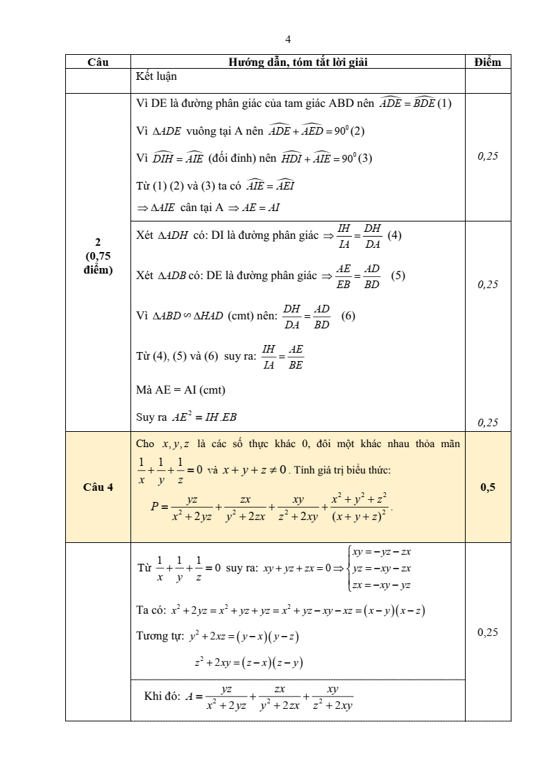 Đề thi Học kì 2 Toán 8 sở GD&ĐT Bắc Giang năm 2024-2025