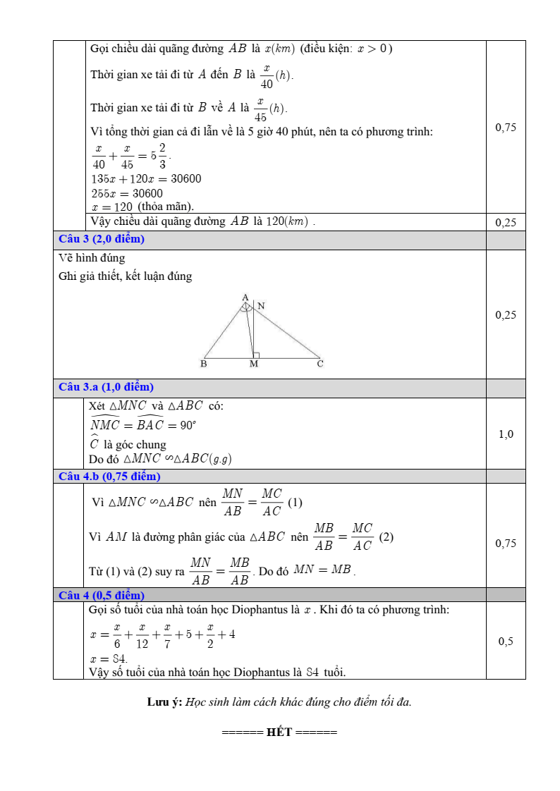 Đề thi Học kì 2 Toán 8 sở GD&ĐT Bắc Ninh năm 2024-2025