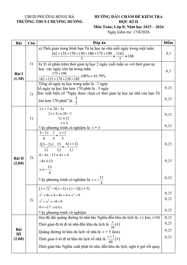 Đề thi Học kì 2 Toán 8 trường THCS Chương Dương (Hà Nội) năm 2025-2026