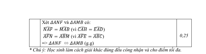Đề thi Học kì 2 Toán 8 năm 2025-2026 trường THCS Lê Thiện (Hải Phòng)