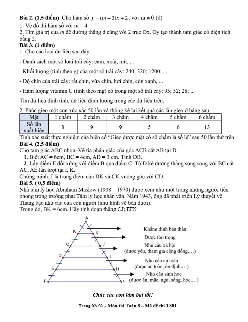 Đề thi Học kì 2 Toán 8 trường THCS Lý Sơn (Hà Nội) năm 2024-2025