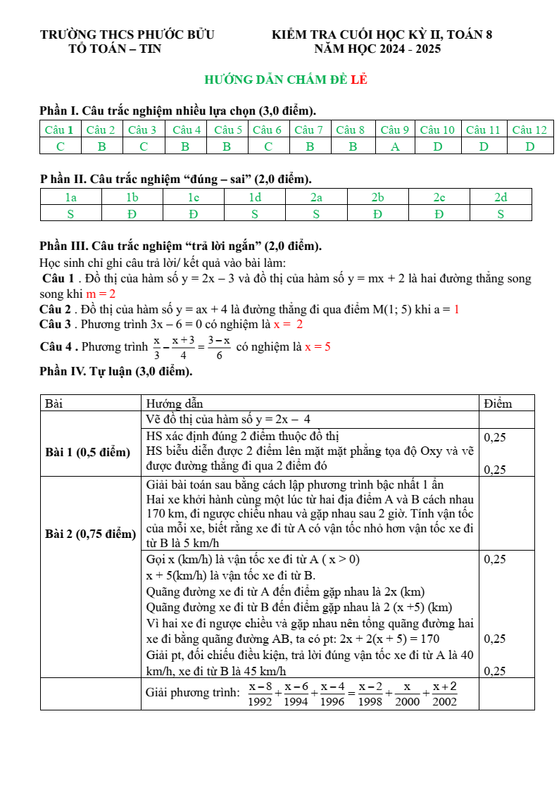 Đề thi Học kì 2 Toán 8 trường THCS Phước Bửu (Bà Rịa - Vũng Tàu) năm 2024-2025