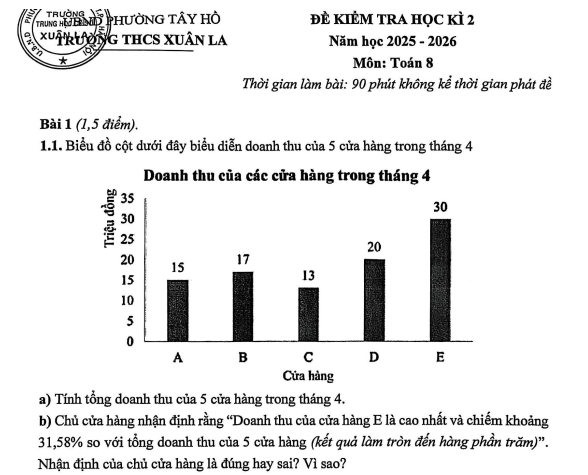 Đề thi Học kì 2 Toán 8 trường THCS Xuân La (Hà Nội) năm 2025-2026
