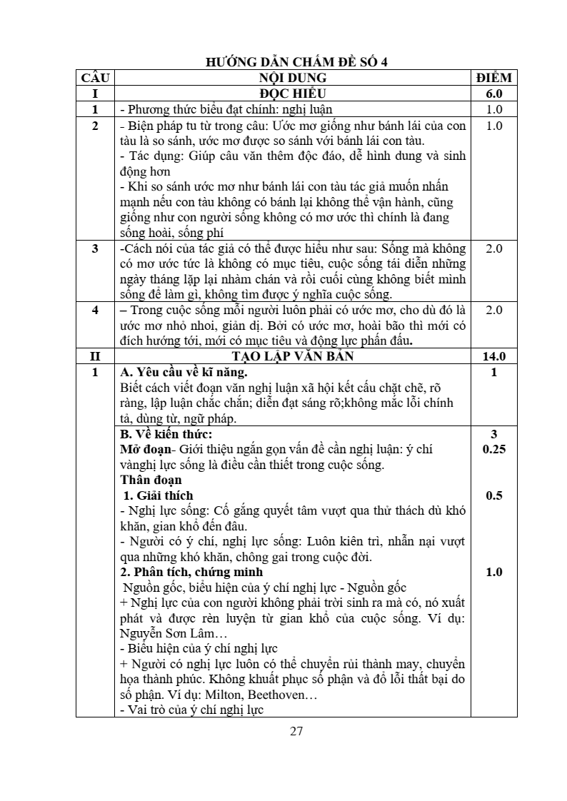 Đề thi học sinh giỏi Ngữ Văn 8 năm 2025 (Đề số 4)