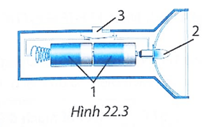 6+ Đề thi Giữa kì 2 Khoa học tự nhiên 8 Kết nối tri thức (cấu trúc mới, có đáp án)