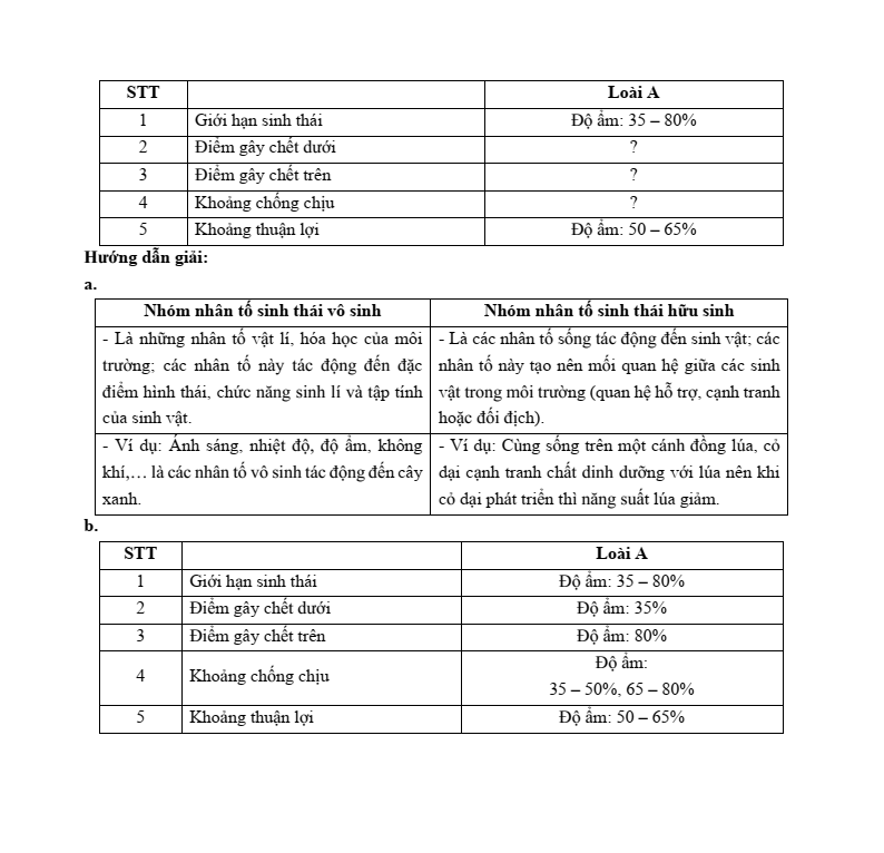 6+ Đề thi Giữa kì 2 Khoa học tự nhiên 8 Kết nối tri thức (cấu trúc mới, có đáp án)