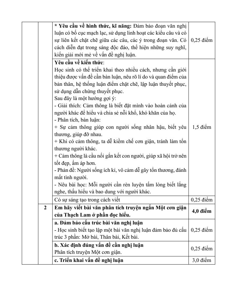 25 Đề thi Giữa kì 2 Ngữ văn 8 Kết nối tri thức (cấu trúc mới, có đáp án)