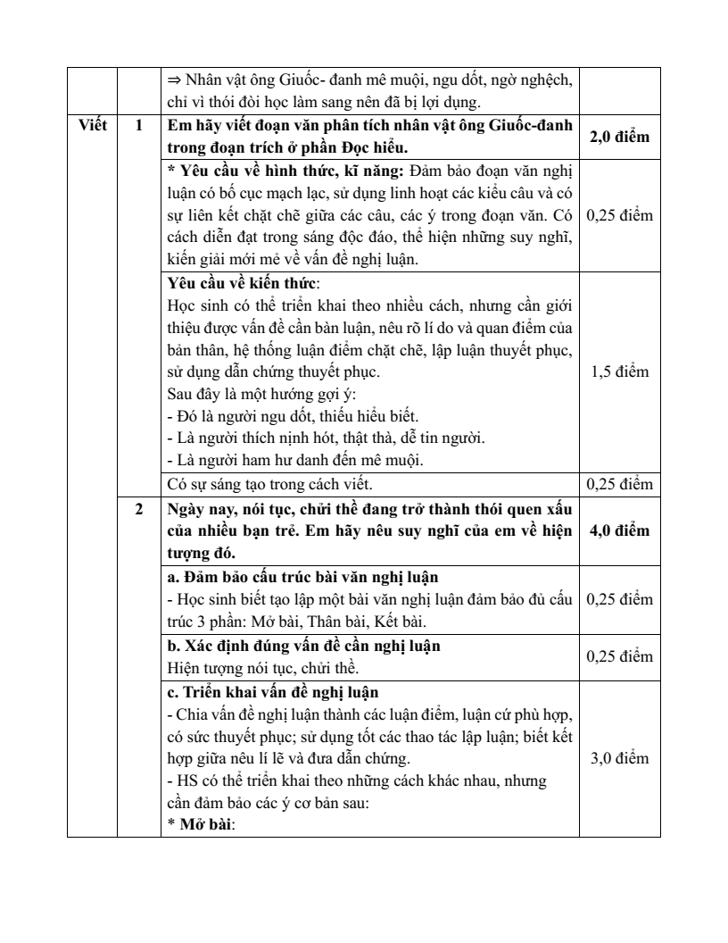 25 Đề thi Học kì 1 Ngữ văn 8 Chân trời sáng tạo (có đáp án, cấu trúc mới)