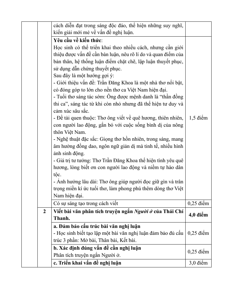 20 Đề thi Học kì 2 Ngữ văn 8 Kết nối tri thức (cấu trúc mới, có đáp án)